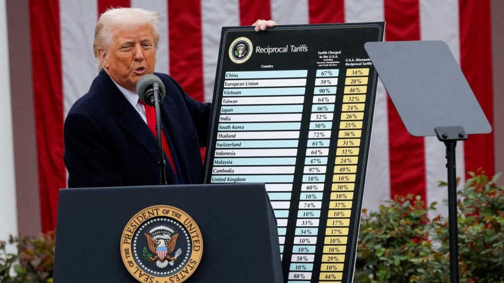 Trump Tariffs Add Pressure as Fed Holds Off on Rate Cut