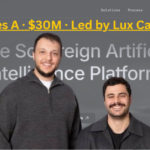 Dubai AI Startup 1001 Raises $30M Series A for Sovereign AI Platform-thumbnail